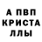 Метадон мёд ALLIGATOR TJK